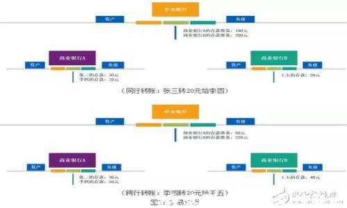 韩国数字钱包Plus:2023年最强的数字支付解决方案