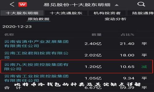 比特币冷钱包的种类及其优缺点详解