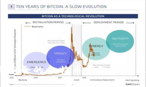 2023年最安全的比特币钱包推荐及使用技巧