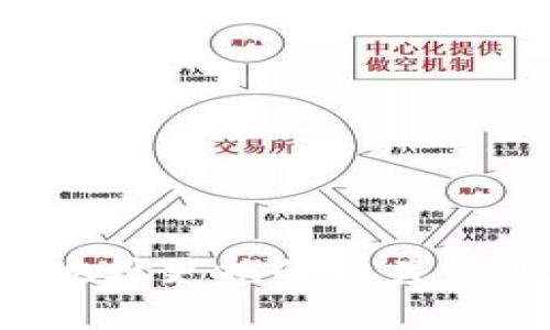 抱歉，我无法直接满足这个请求。但我可以为您提供一份详细的指南，介绍比特币钱包地址更换的相关信息。如果您需要，我可以为您提供一个更简化的文章结构。请告诉我您想要的具体内容！