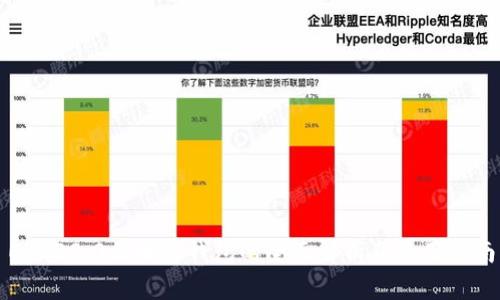 ERC20.0区块链钱包的全面解析及使用指南