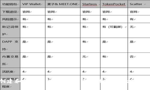如何创建和管理以“d”开头的区块链钱包地址:全面指南
