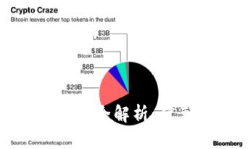 2023年北京数字钱包活动全解析:优惠、参与方法及未来趋势