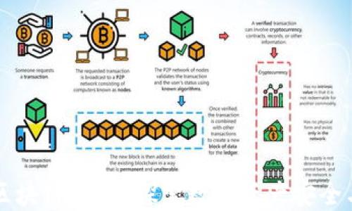 为什么选择区块链钱包?探索数字资产安全与管理的未来