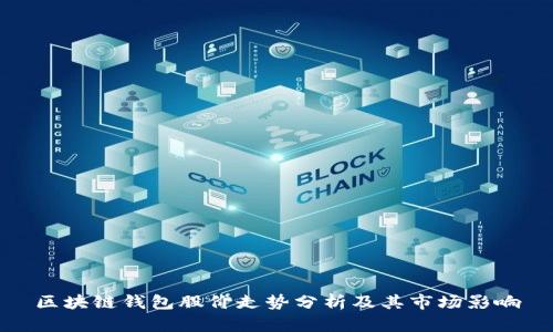 区块链钱包股价走势分析及其市场影响