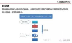 以太坊钱包地址生成规则详解:从基本概念到实