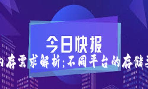 数字钱包内存需求解析:不同平台的存储要求与推荐