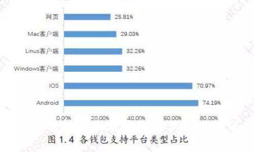 全面解析以太坊钱包及其节点功能