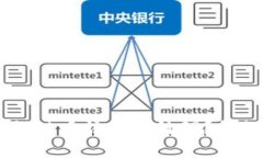 TP钱包转USDT转错链后该如何处理?详细步骤与解