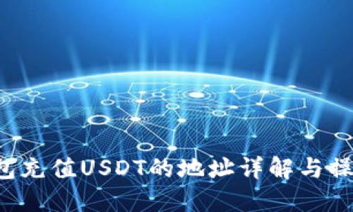 TP钱包充值USDT的地址详解与操作指南