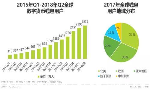 以太坊钱包地址中的字母o与数字0的区别解析