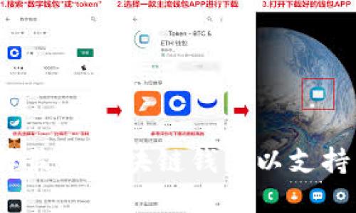 : 如何选择最佳区块链钱包以支持法币交易?