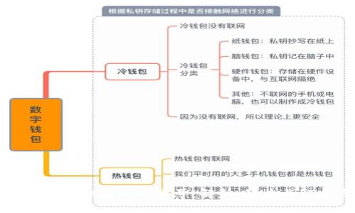比特币钱包地址中的减号:解析、影响与解决方案