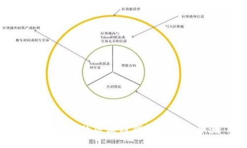 国内好用的区块链钱包推荐与评测