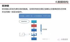 : USDT钱包是什么？如何高效利用USDT钱包进行数字