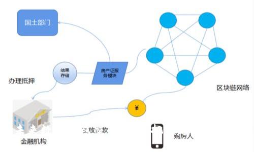 未来数字钱包交易监管:把握趋势与挑战