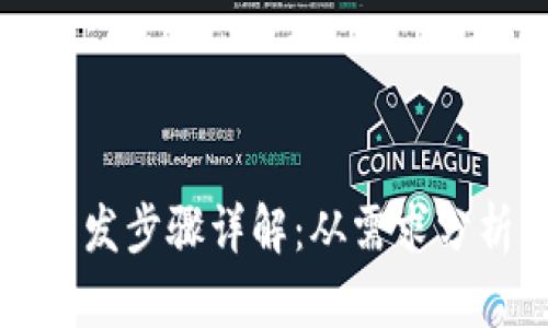 区块链钱包开发步骤详解:从需求分析到部署上线
