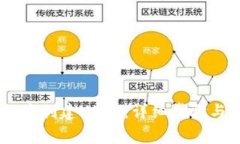 如何在IM钱包中创建USDT:详细步骤与常见问题解