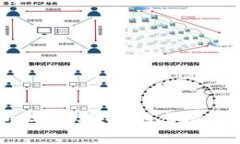 区块链数字钱包：安全、便捷的虚拟资产管理解
