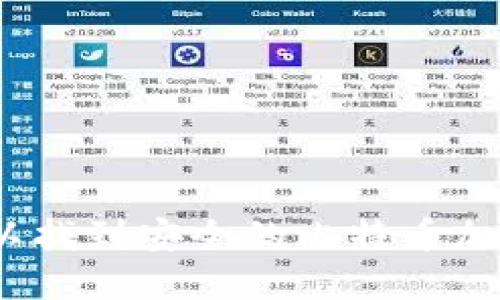 哪里可以找到安全的比特币加密钱包？