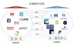 比特币钱包与私钥：你需要知道的一切