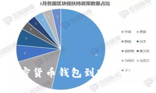 如何恢复加密货币钱包到默认设置：完整指南