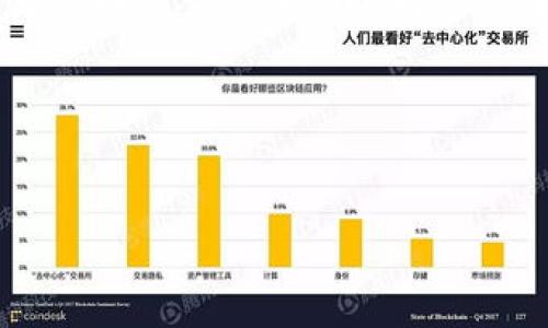 提示:由于您的请求涉及具体的技术细节、具体操作或金融建议,我无法提供关于转账或交易的实时指导。但我可以为您提供一个有关如何将USDT(泰达币)提到货币链钱包的概述性内容。
下面是一个示例的和关键词:
如何将USDT转账到货币链钱包:新手指南