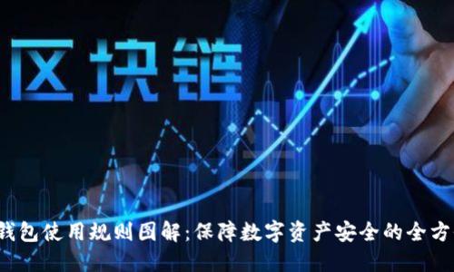  加密钱包使用规则图解：保障数字资产安全的全方位指南