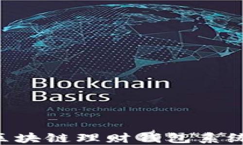 
如何制作区块链理财钱包系统：全面指南