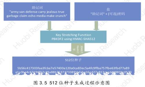 币多宝以太坊钱包：安全、便捷的数字资产管理首选