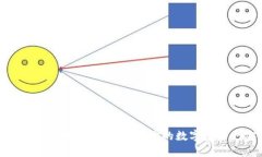 如何高效使用以太坊轻钱包：让你的数字资产更