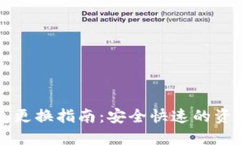 比特币钱包更换指南:安全快速的资金转移技巧