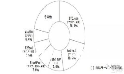 加密钱包的安全性分析：保护数字资产的最佳实践