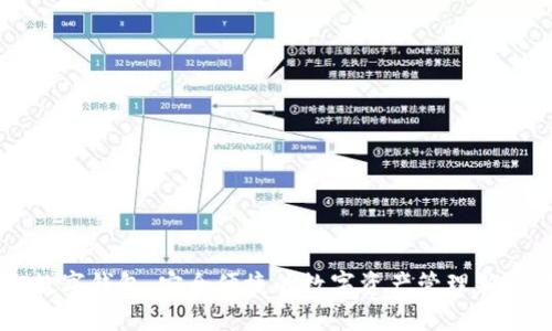 GC数字钱包：安全便捷的数字资产管理新选择