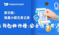 2023年比特币热钱包排行榜：安全性与用户体验的