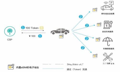 如何确保区块链钱包的安全性:加密方法详解