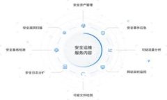 区块链钱包的安全性分析：为何像火中取栗？