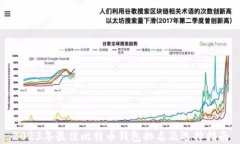 2023年最佳比特币钱包排名及选择指南