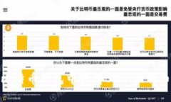 如何在比特币钱包中获得BCC（比特币现金）？