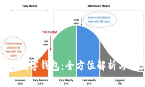 广电运通数字钱包：全方位解析与用户体验