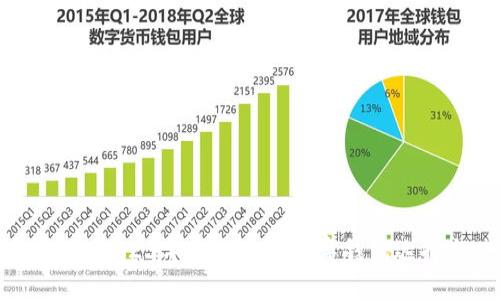 数字钱包大全：2023年最全面的数字钱包选择与使用指南