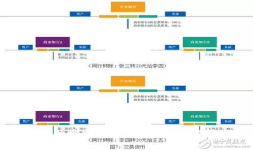 吉林数字钱包APP:便捷生活的新选择,全面解析数字支付的优势