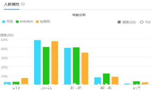 深圳数字钱包的探秘:如何在日常生活中实现快速支付与安全管理