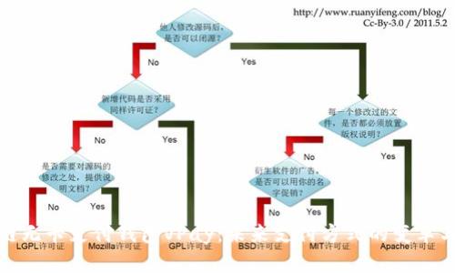 区块链无卡支付钱包VPay：未来支付方式的变革与机会