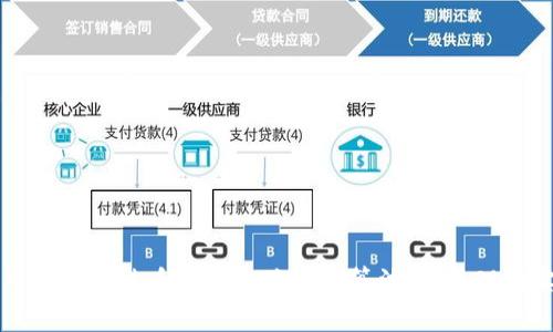 深入探讨比特币钱包地址生成算法：从原理到实践