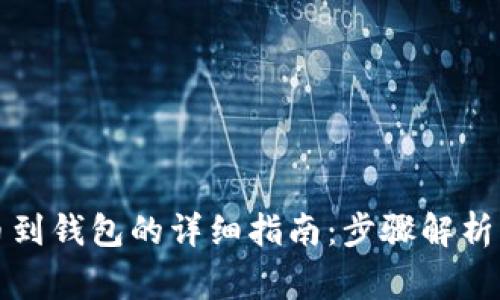 比特币提币到钱包的详细指南:步骤解析与注意事项