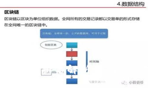 2023年国际知名比特币钱包排名解析:安全性、易用性与功能全面评测