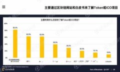 如何开通USDT钱包:新手指南