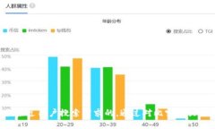 思考一个并且最接近用户搜索需求的,通过对比