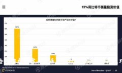 全面解析数字人民币钱包挂接流程与实用技巧